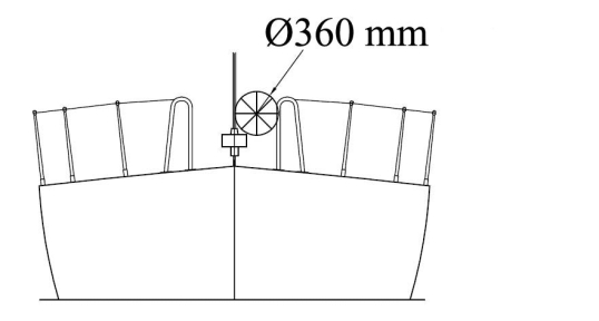 Figure 2 - Diagram Showing Pulpit Opening